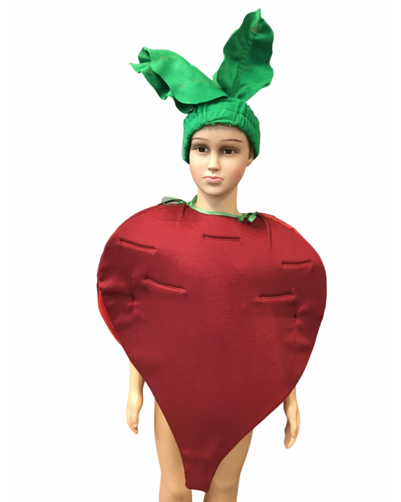 Свекла